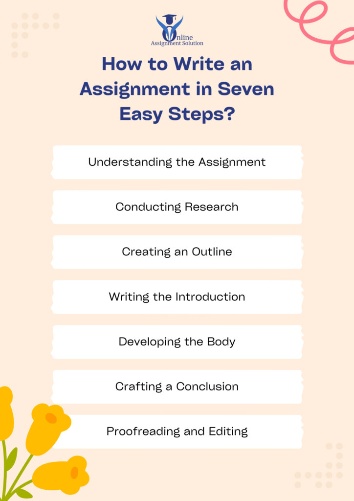 How to Write an Assignment in Seven Easy Steps?